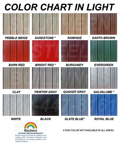 sheet metal color chart